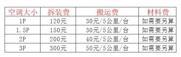 禹会空调移机及费用电话在哪里找